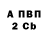 Первитин винт Vsevolod Kirsanov